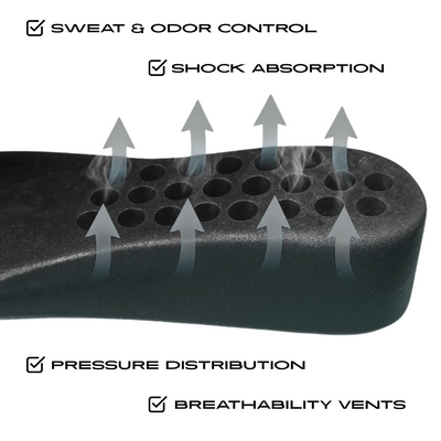 2"/5CM Boost Insoles FORCIANO®